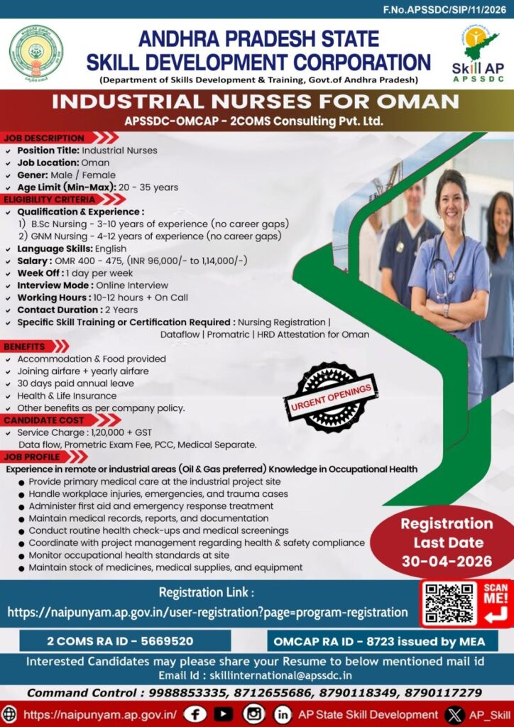 APSSDC Industrial Nurse Jobs in Oman 2026 – Apply Online  Salary ₹1.14 Lakh