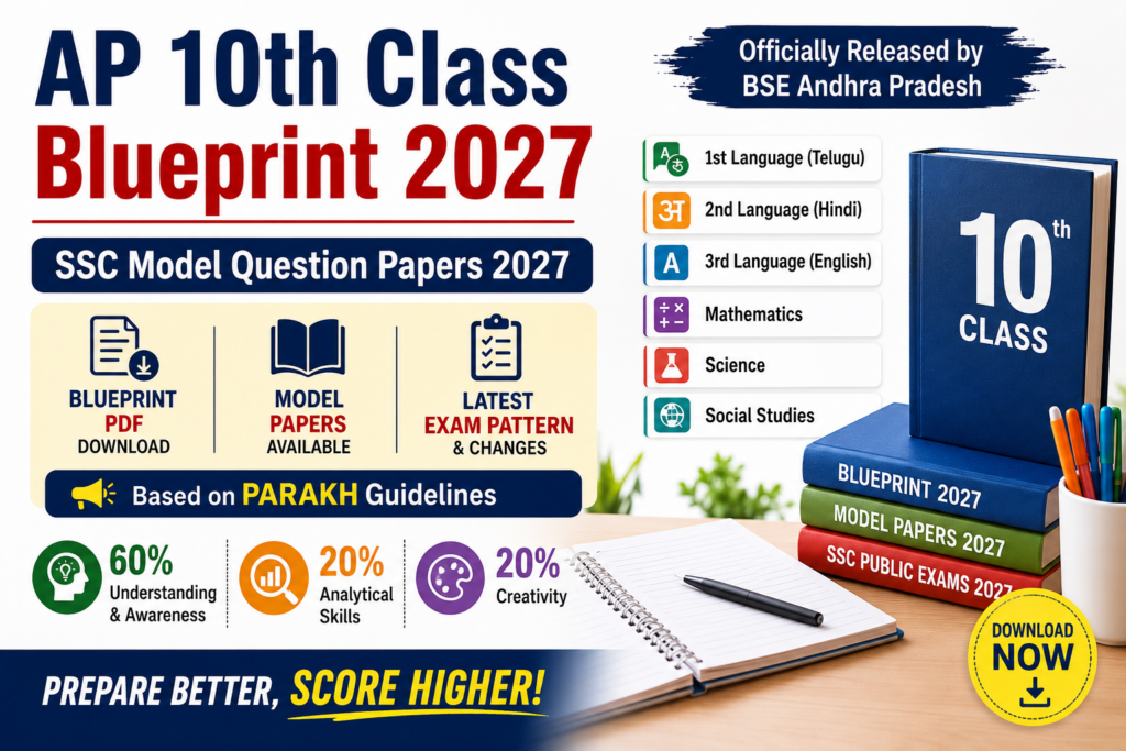 AP 10th Class Blueprint 2027 PDF, SSC Model Question Papers 2027 Download Subject Wise @ bse.ap.gov.in